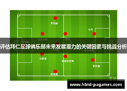 评估拜仁足球俱乐部未来发展潜力的关键因素与挑战分析