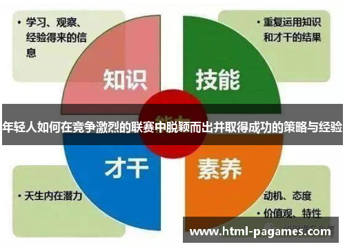 年轻人如何在竞争激烈的联赛中脱颖而出并取得成功的策略与经验