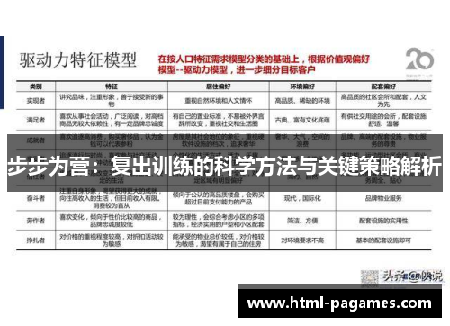 步步为营：复出训练的科学方法与关键策略解析