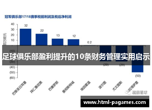足球俱乐部盈利提升的10条财务管理实用启示