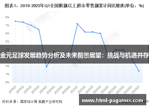 金元足球发展趋势分析及未来前景展望：挑战与机遇并存