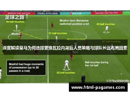 深度解读皇马为何选择更换瓦拉内背后人员策略与球队长远布局因素
