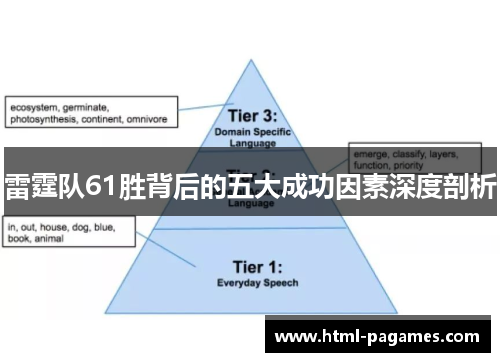 雷霆队61胜背后的五大成功因素深度剖析